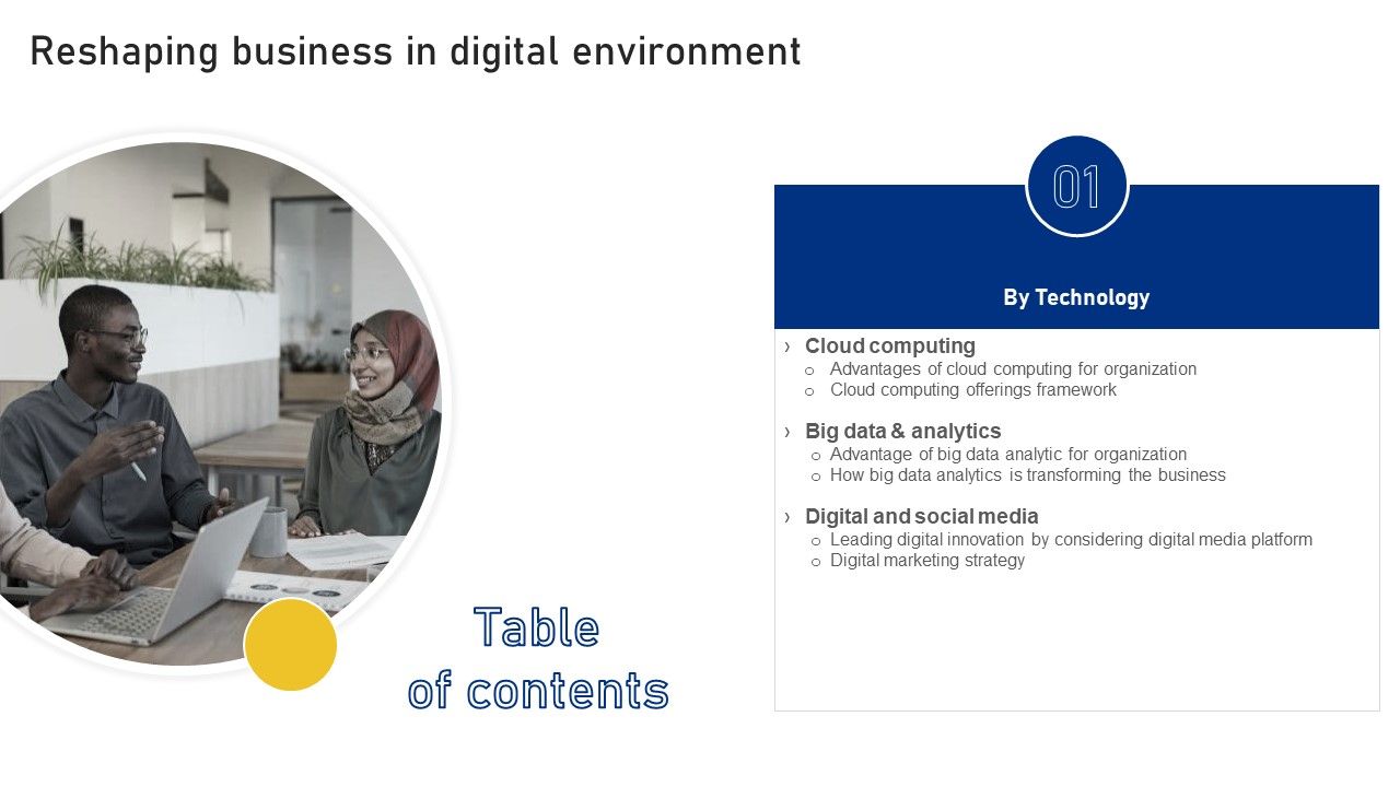 Table_Of_Contents_Reshaping_Business_In_Digital_Environment_Structure_PDF_Slide_1.jpg