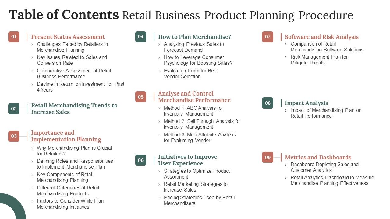 Table_Of_Contents_Retail_Business_Product_Planning_Procedure_Sample_PDF_Slide_1.jpg