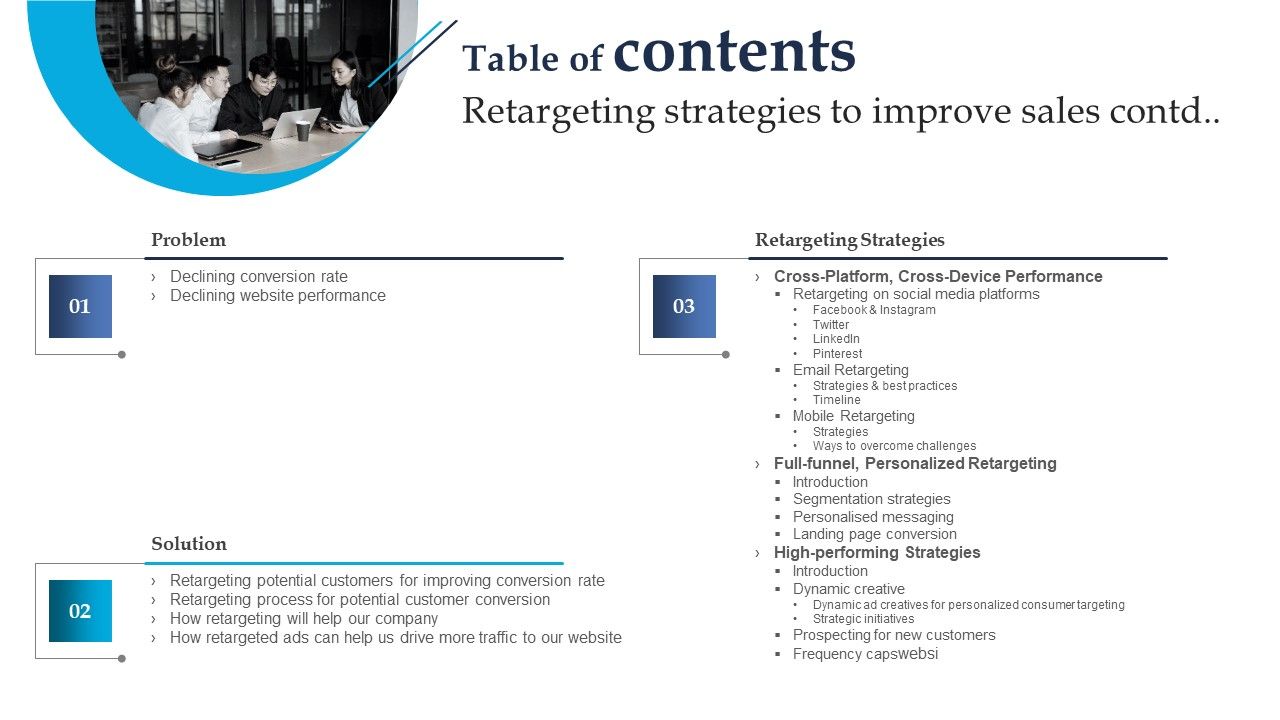 Table_Of_Contents_Retargeting_Strategies_To_Improve_Sales_Contd_Ppt_Styles_Themes_PDF_Slide_1.jpg