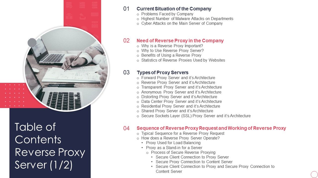 Table_Of_Contents_Reverse_Proxy_Server_IT_Ppt_File_Background_Images_PDF_Slide_1.jpg