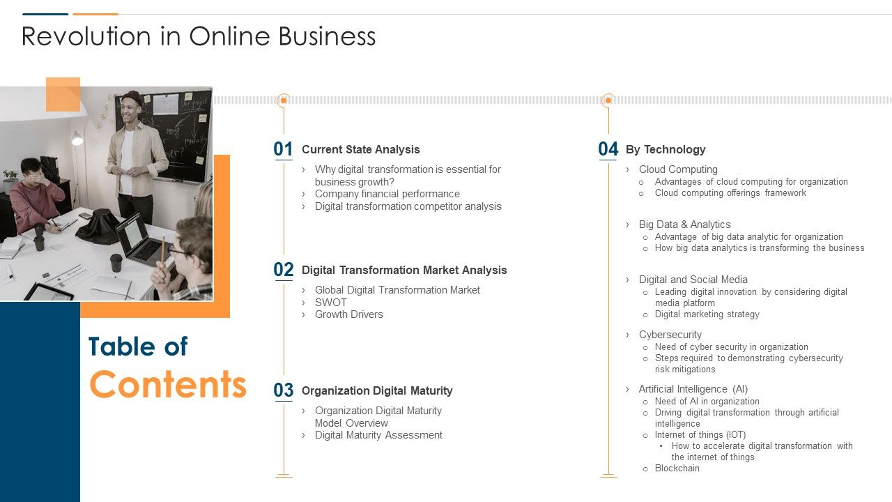 Table_Of_Contents_Revolution_In_Online_Business_Wd_Ppt_PowerPoint_Presentation_Gallery_Show_PDF_Slide_1.jpg