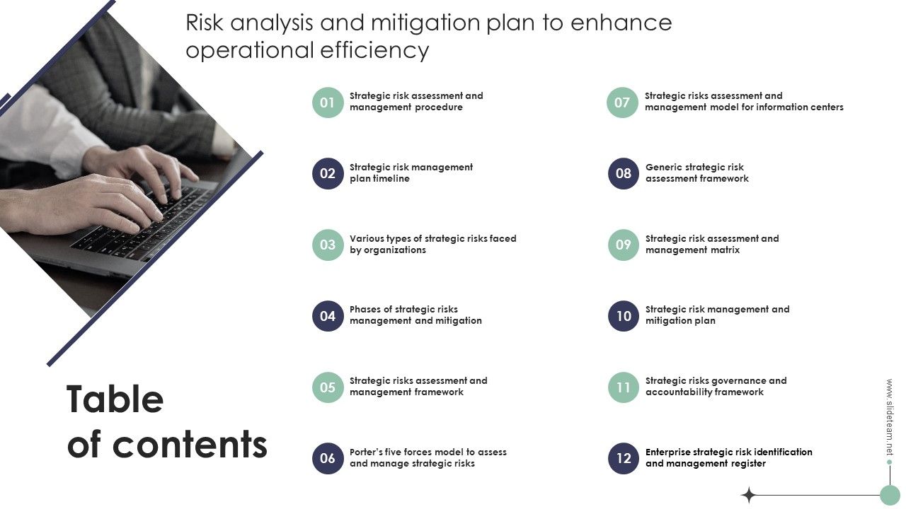 Table_Of_Contents_Risk_Analysis_And_Mitigation_Plan_To_Enhance_Operational_Efficiency_Demonstration_PDF_Slide_1.jpg