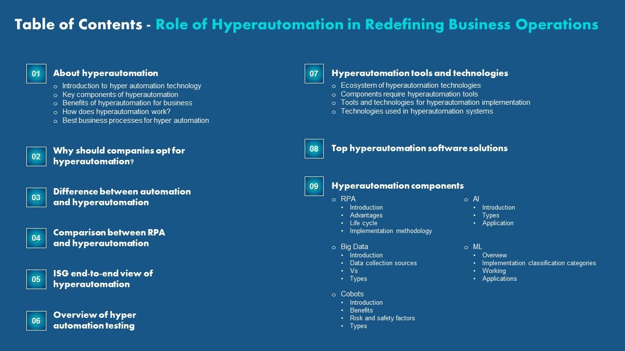 Table_Of_Contents_Role_Of_Hyperautomation_In_Redefining_Business_Operations_Diagrams_PDF_Slide_1.jpg