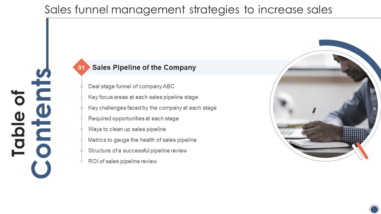 Table_Of_Contents_Sales_Funnel_Management_Strategies_To_Increase_Sales_Rules_Background_PDF_Slide_1.jpg