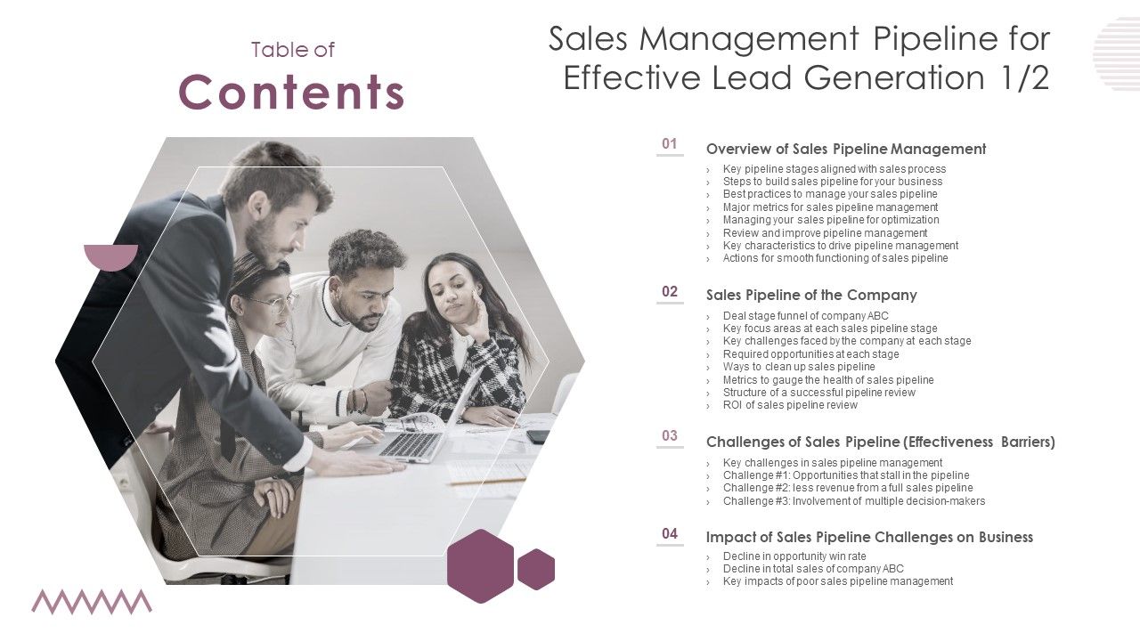 Table_Of_Contents_Sales_Management_Pipeline_For_Effective_Lead_Generation_Diagrams_PDF_Slide_1.jpg