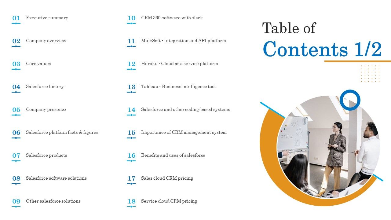 Table_Of_Contents_Salesforce_Business_Profile_Information_PDF_Slide_1.jpg