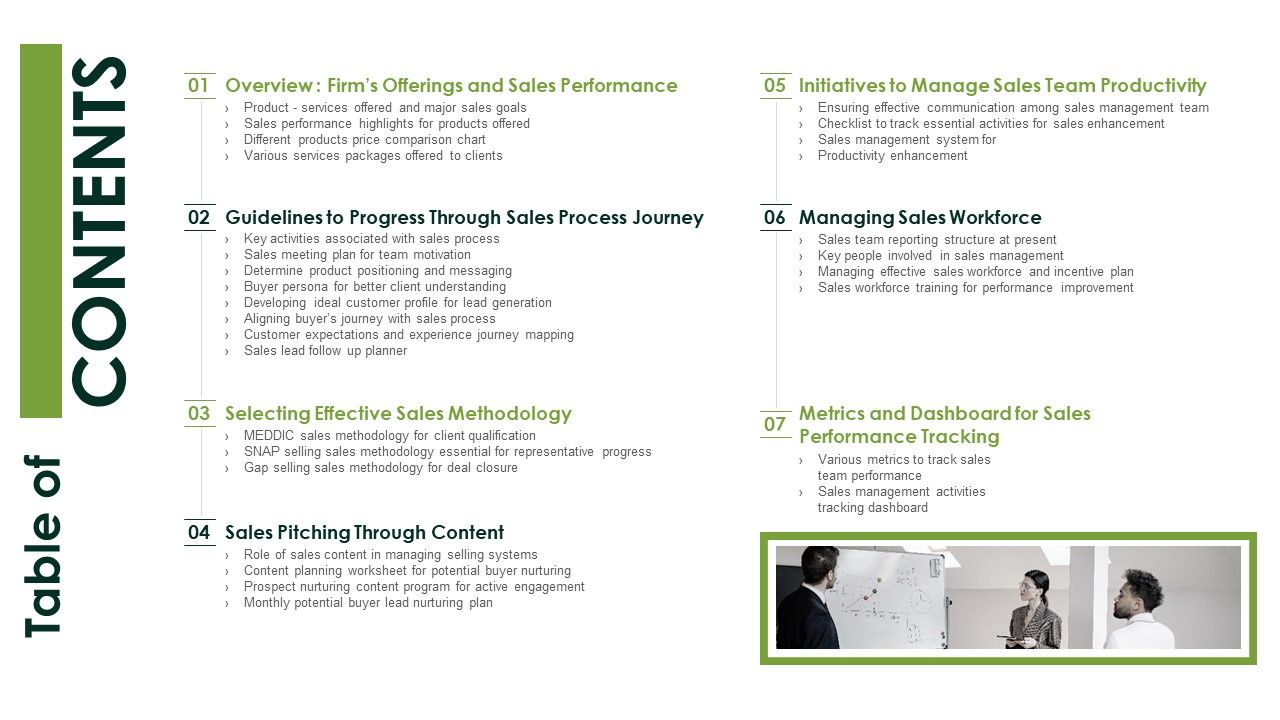 Table_Of_Contents_Salesman_Principles_Playbook_Summary_PDF_Slide_1.jpg