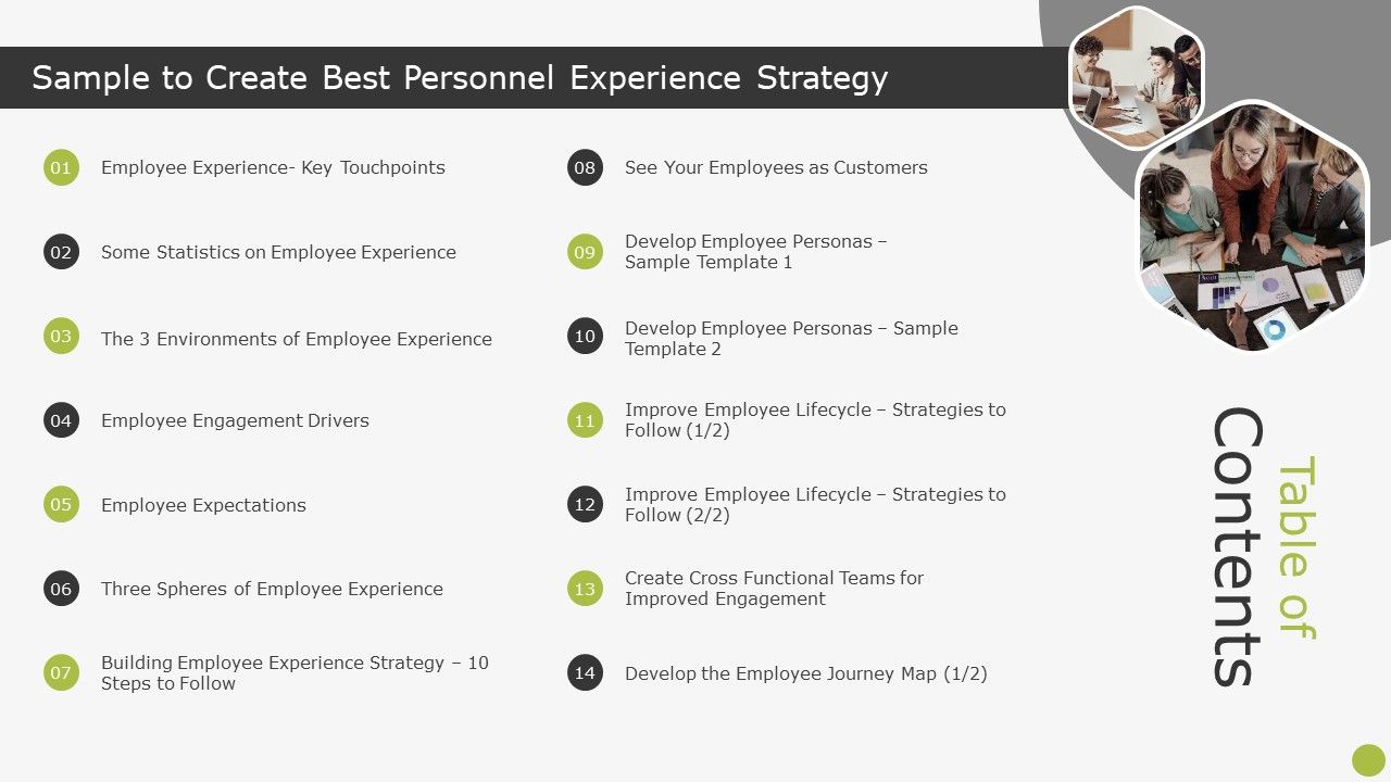Table_Of_Contents_Sample_To_Create_Best_Personnel_Experience_Strategy_Portrait_PDF_Slide_1.jpg