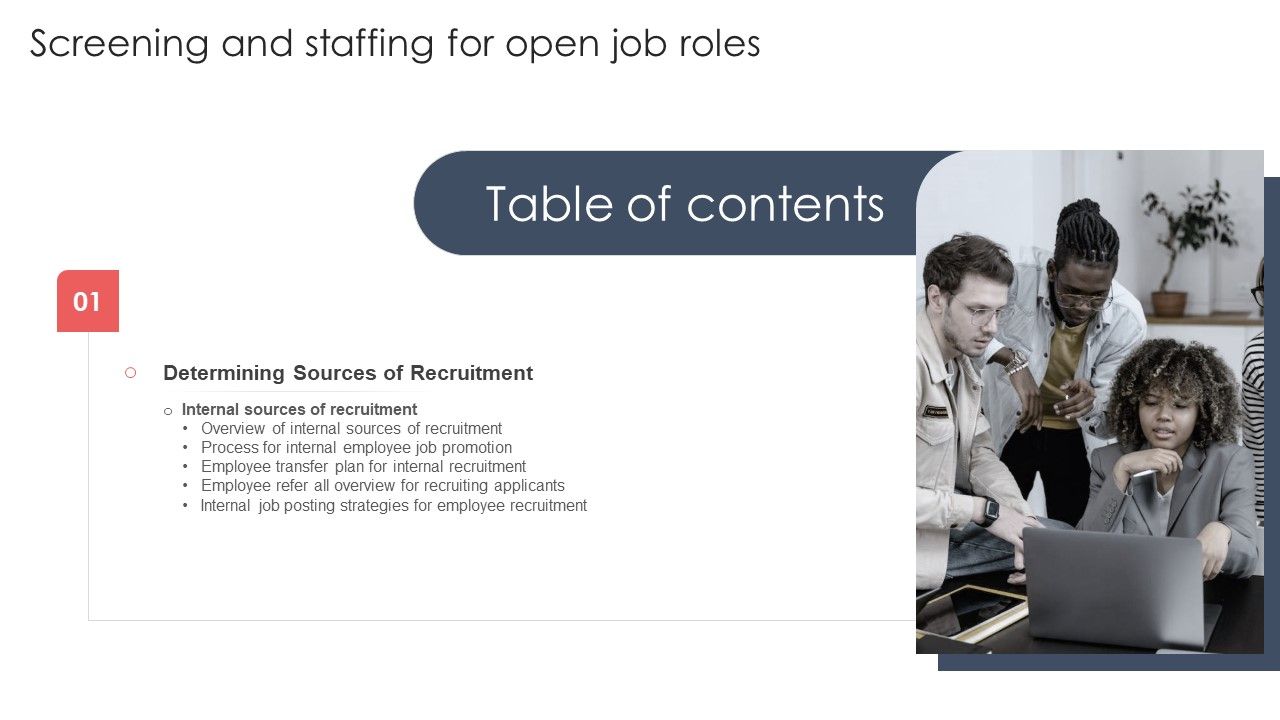 Table_Of_Contents_Screening_And_Staffing_For_Open_Job_Roles_Download_PDF_Slide_1.jpg