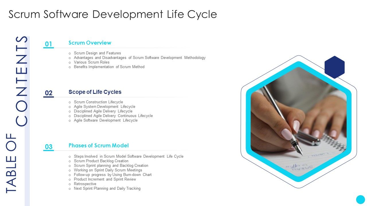 Table_Of_Contents_Scrum_Software_Development_Life_Cycle_Themes_PDF_Slide_1.jpg