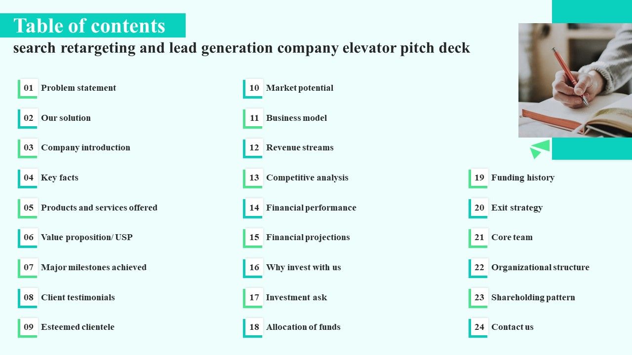 Table_Of_Contents_Search_Retargeting_And_Lead_Generation_Company_Elevator_Pitch_Deck_Professional_PDF_Slide_1.jpg