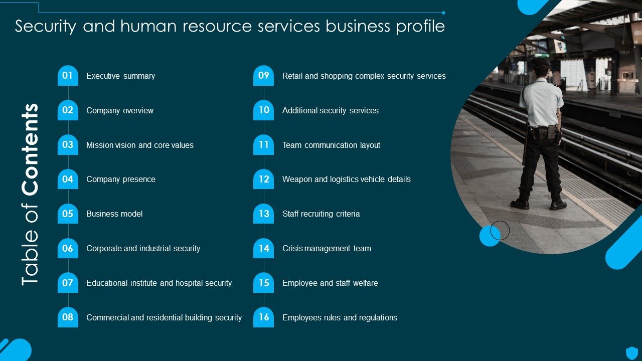 Table_Of_Contents_Security_And_Human_Resource_Services_Business_Profile_Slides_PDF_Slide_1.jpg