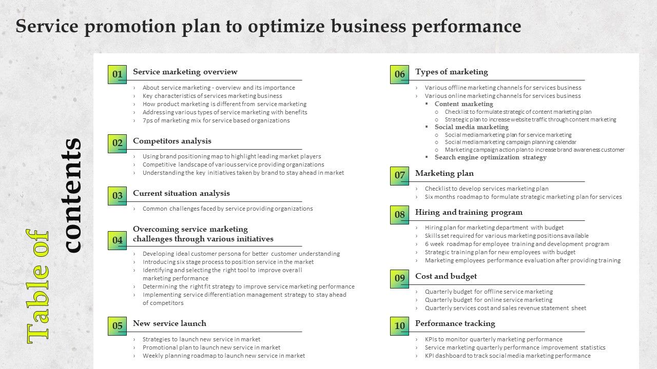 Table_Of_Contents_Service_Promotion_Plan_To_Optimize_Business_Performance_Demonstration_PDF_Slide_1.jpg