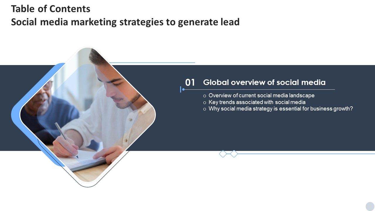 Table_Of_Contents_Social_Media_Marketing_Strategies_To_Generate_Lead_Key_Microsoft_PDF_Slide_1.jpg