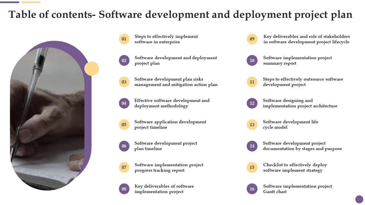 Table_Of_Contents_Software_Development_And_Deployment_Project_Plan_Formats_PDF_Slide_1.jpg