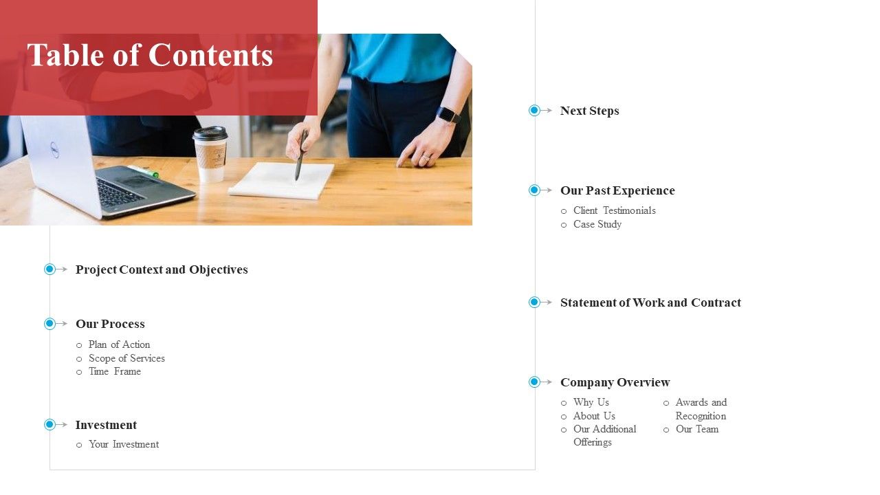 Table_Of_Contents_Software_Development_Proposal_Ppt_Infographics_Information_PDF_Slide_1.jpg