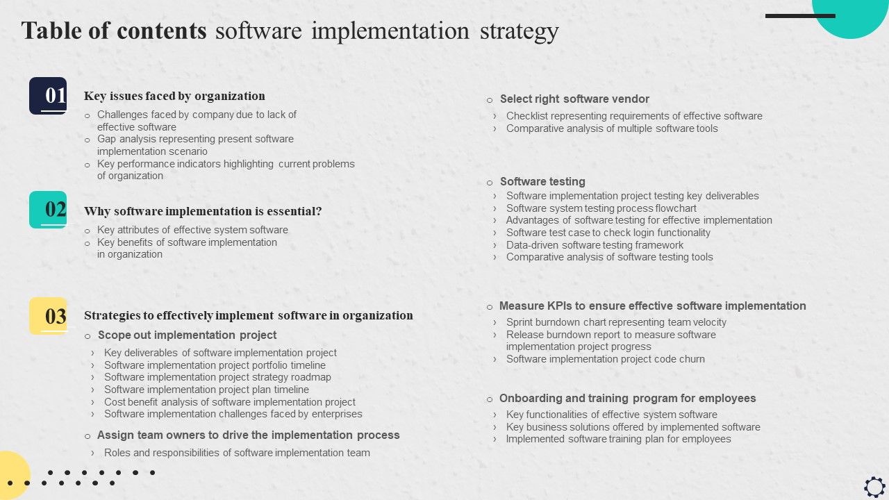Table_Of_Contents_Software_Implementation_Strategy_Topics_PDF_Slide_1.jpg