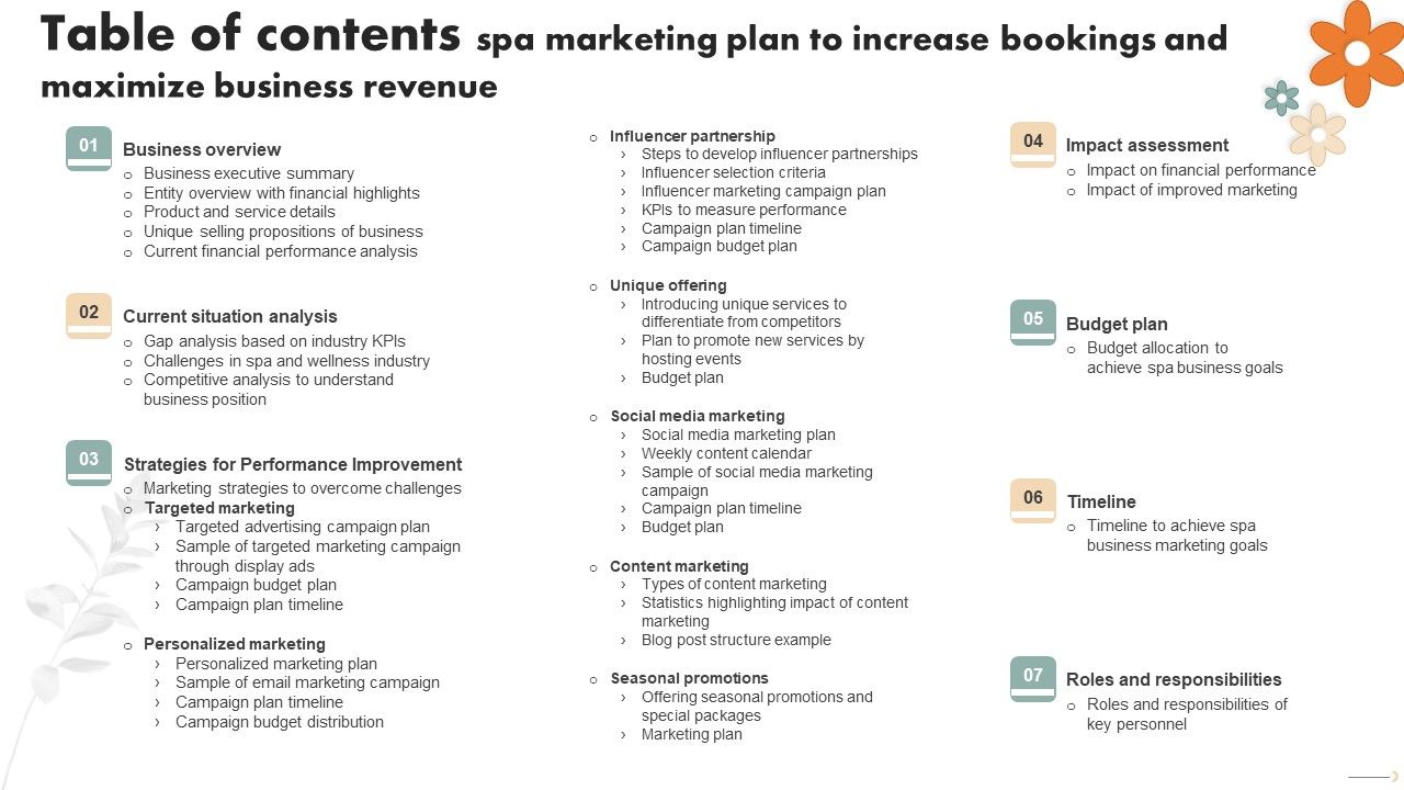 Table_Of_Contents_Spa_Marketing_Plan_To_Increase_Bookings_And_Maximize_Business_Revenue_Structure_PDF_Slide_1.jpg