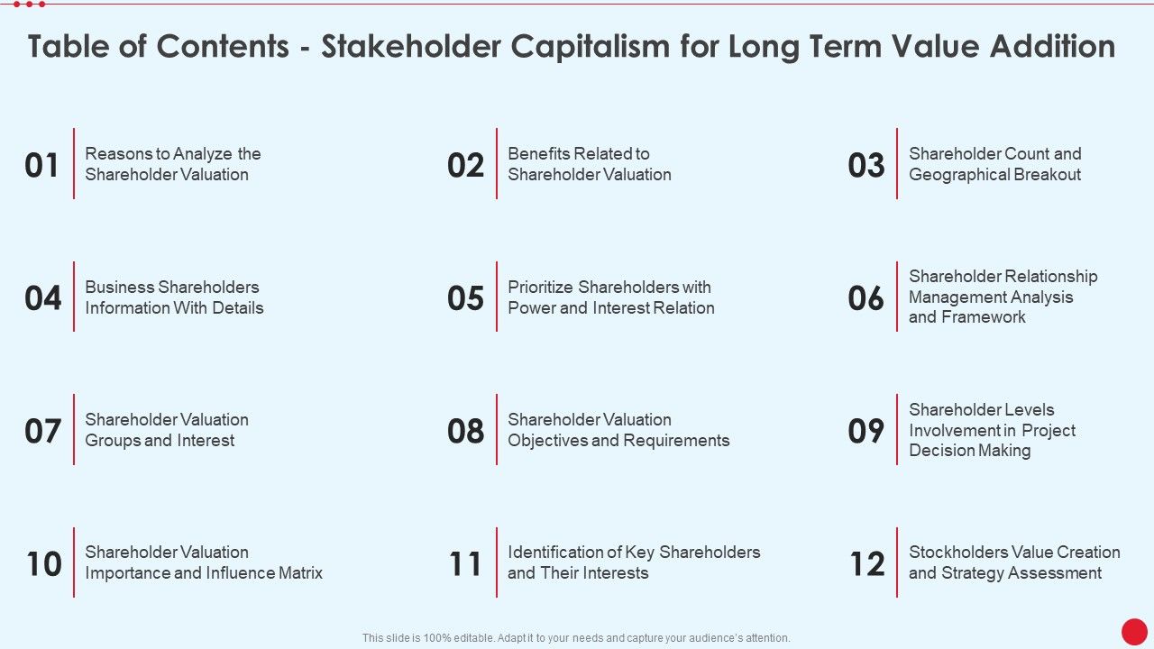 Table_Of_Contents_Stakeholder_Capitalism_For_Long_Term_Value_Addition_Decision_Topics_PDF_Slide_1.jpg