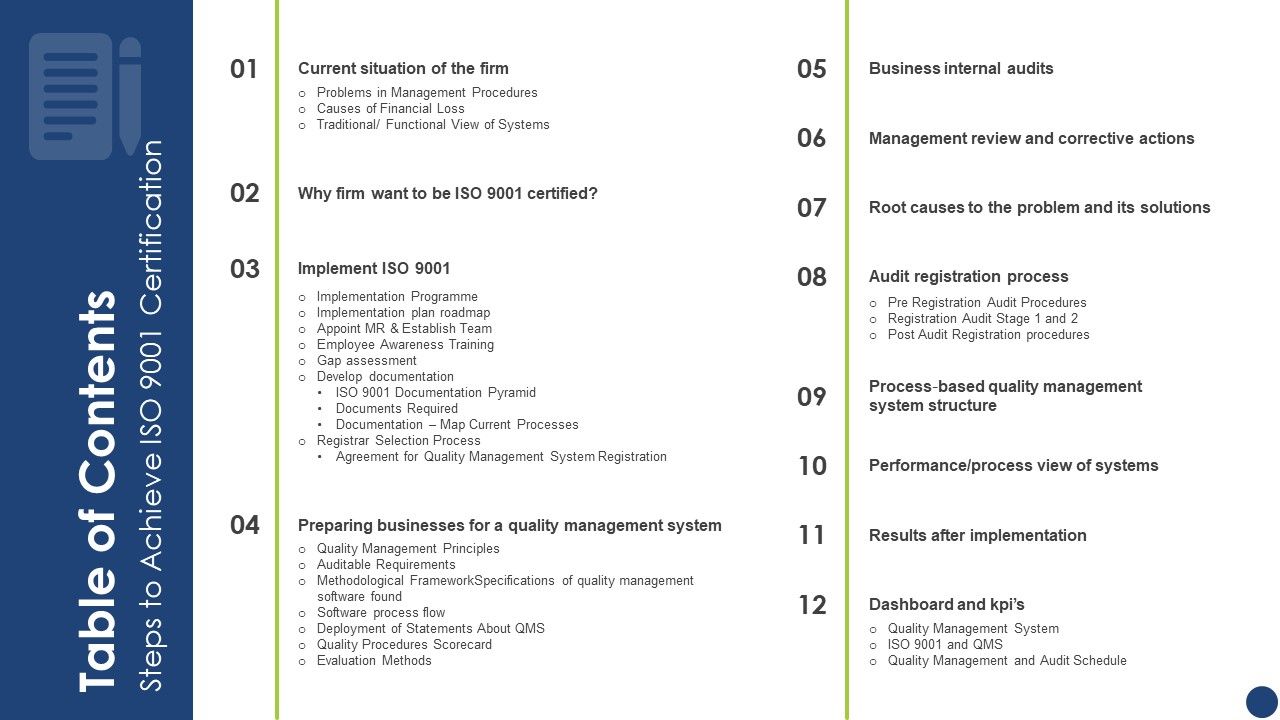 Table_Of_Contents_Steps_To_Achieve_ISO_9001_Certification_Guidelines_PDF_Slide_1.jpg