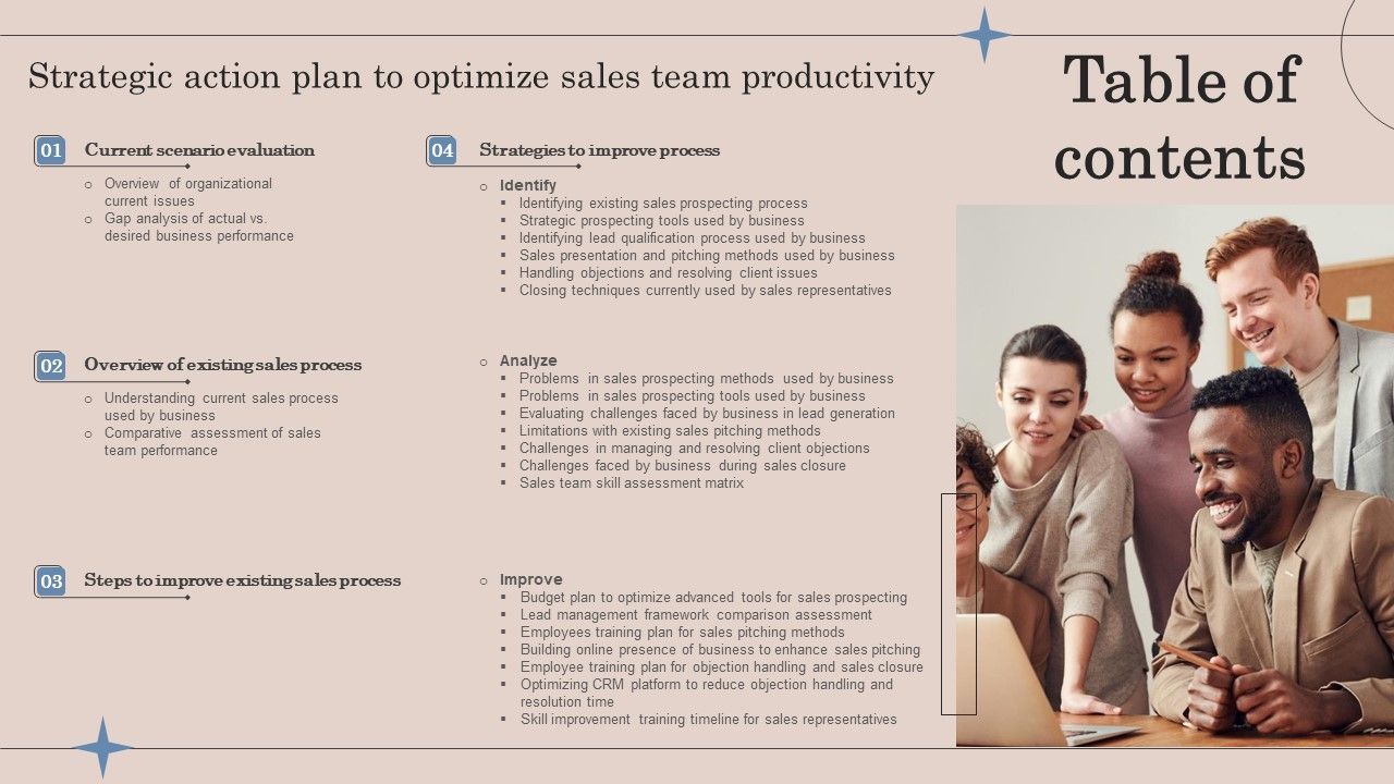 Table_Of_Contents_Strategic_Action_Plan_To_Optimize_Sales_Team_Productivity_Clipart_PDF_Slide_1.jpg