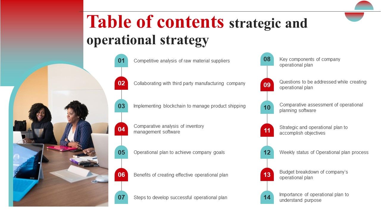 Table_Of_Contents_Strategic_And_Operational_Strategy_Structure_PDF_Slide_1.jpg