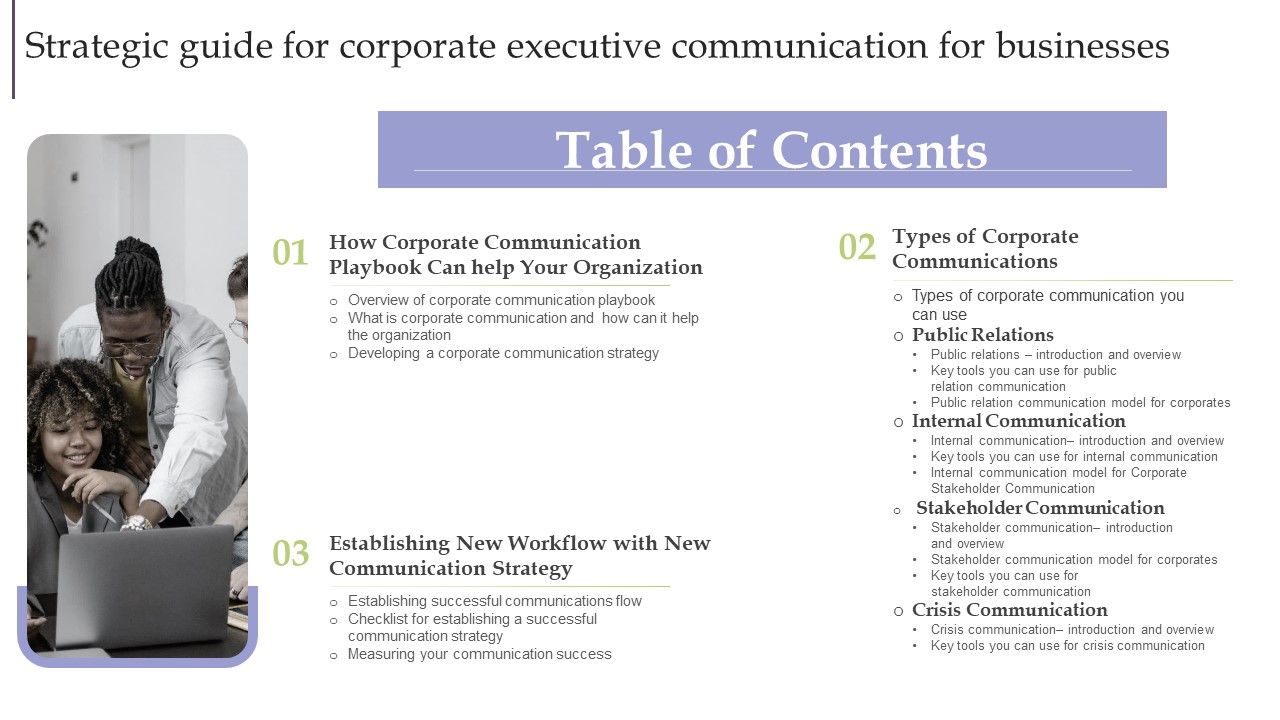 Table_Of_Contents_Strategic_Guide_For_Corporate_Executive_Communication_For_Businesses_Background_PDF_Slide_1.jpg
