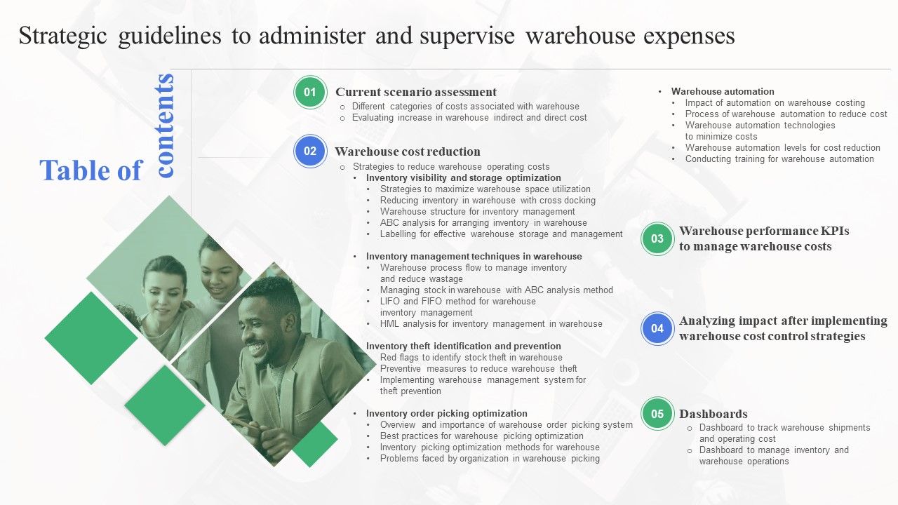 Table_Of_Contents_Strategic_Guidelines_To_Administer_And_Supervise_Warehouse_Expenses_Slides_PDF_Slide_1.jpg