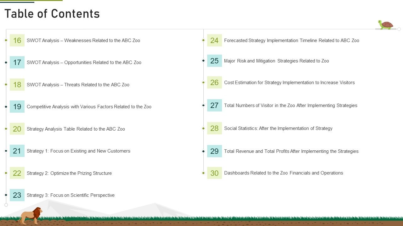 Table_Of_Contents_Strategies_Ppt_Layouts_Example_Introduction_PDF_Slide_1.jpg