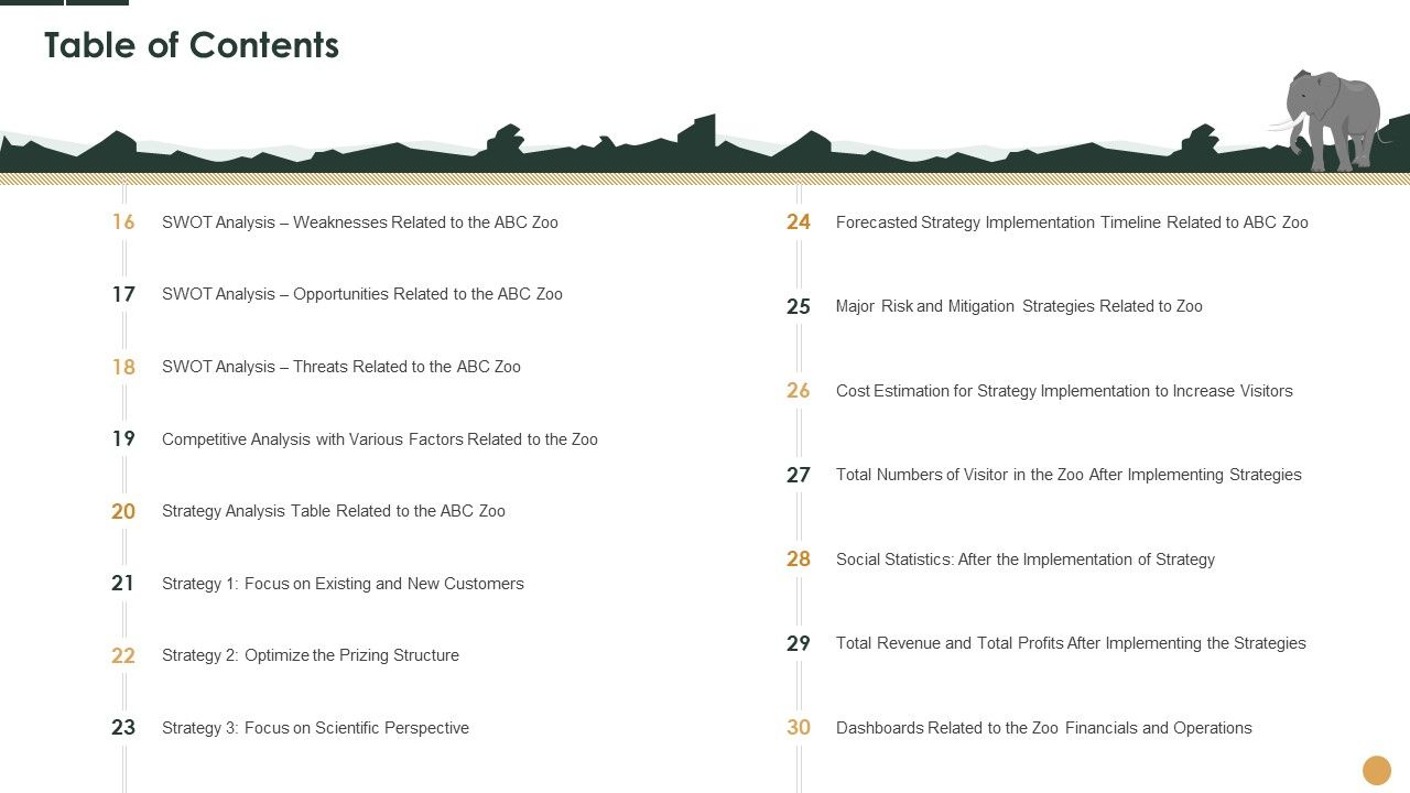 Table_Of_Contents_Structure_Ppt_Infographics_Rules_PDF_Slide_1.jpg