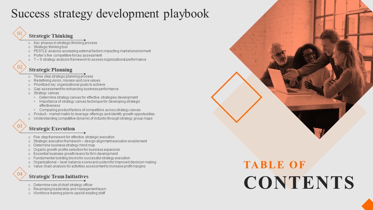 Table_Of_Contents_Success_Strategy_Development_Playbook_Template_PDF_Slide_1.jpg