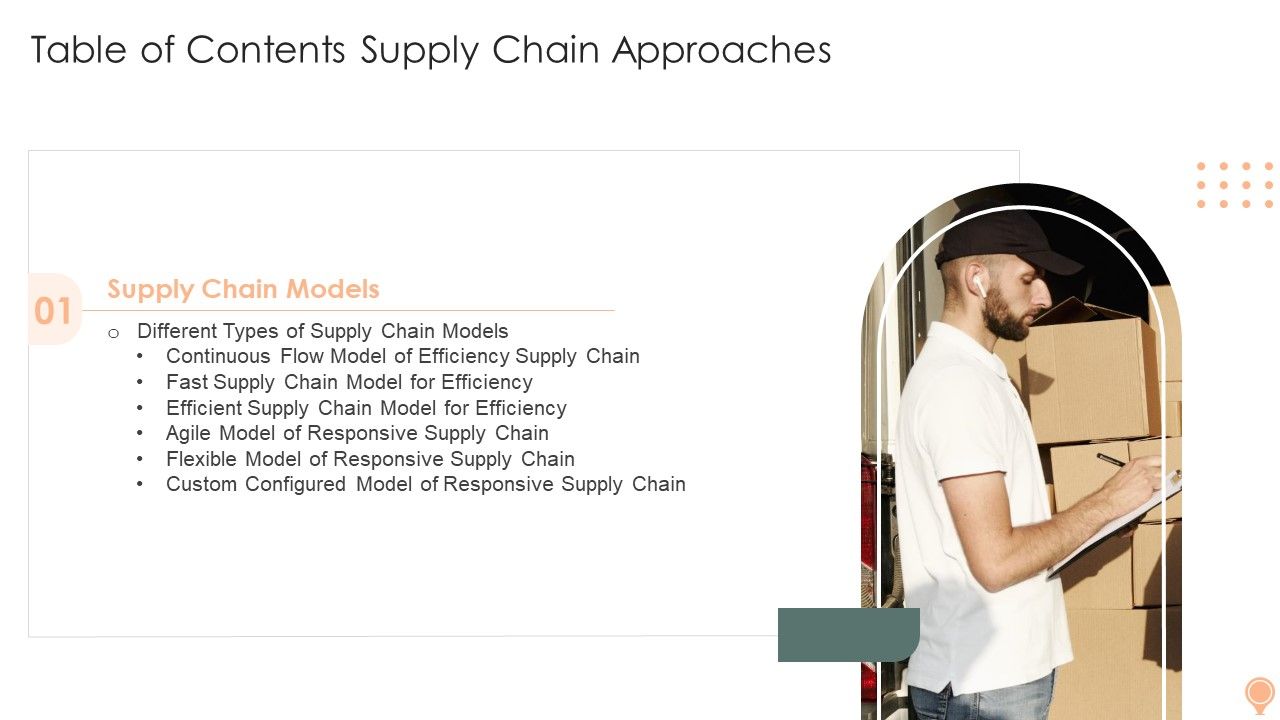 Table_Of_Contents_Supply_Chain_Approaches_Slide_Introduction_PDF_Slide_1.jpg