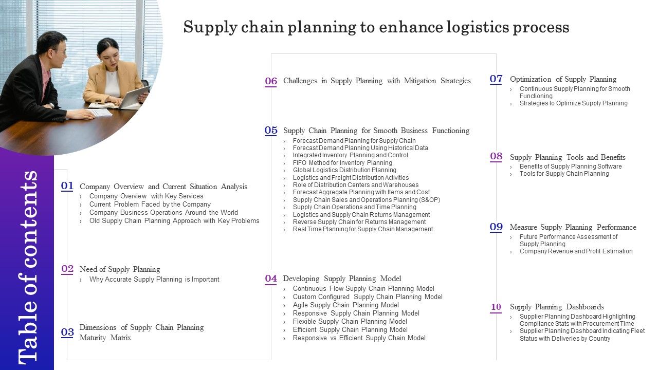 Table_Of_Contents_Supply_Chain_Planning_To_Enhance_Logistics_Process_Ideas_PDF_Slide_1.jpg