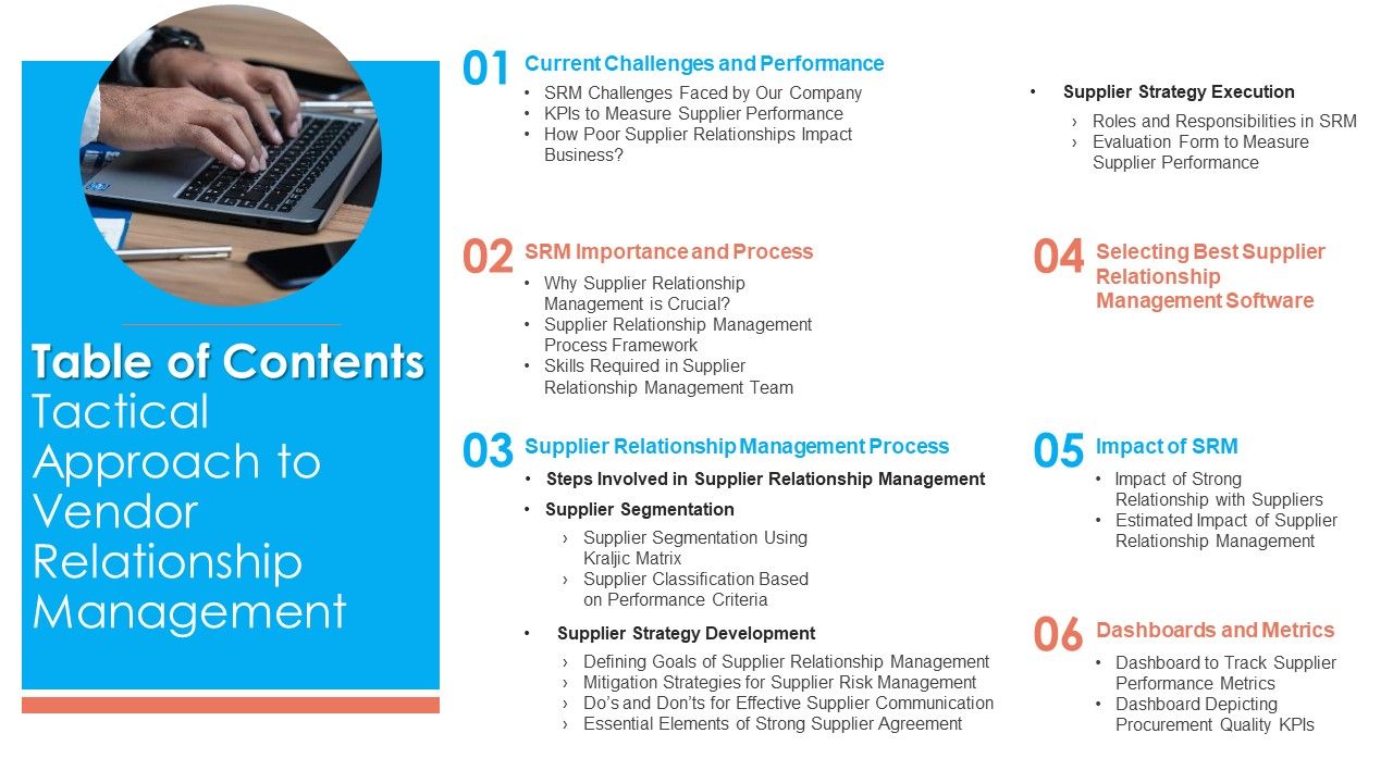 Table_Of_Contents_Tactical_Approach_To_Vendor_Relationship_Management_Topics_PDF_Slide_1.jpg