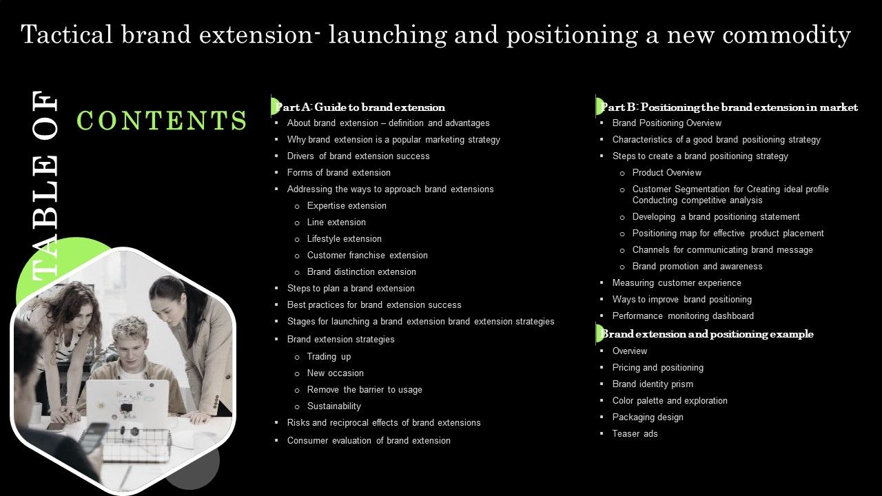 Table_Of_Contents_Tactical_Brand_Extension_Launching_And_Positioning_A_New_Commodity_Elements_PDF_Slide_1.jpg