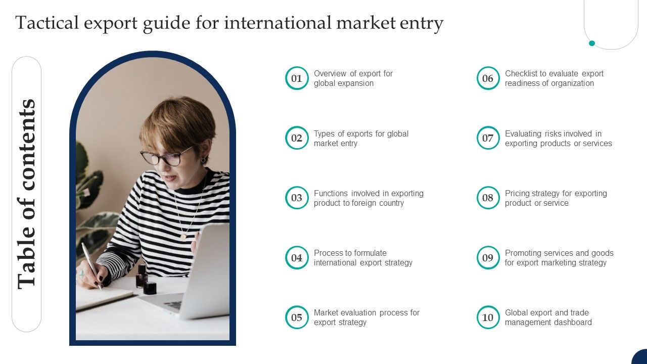 Table_Of_Contents_Tactical_Export_Guide_For_International_Market_Entry_Designs_PDF_Slide_1.jpg