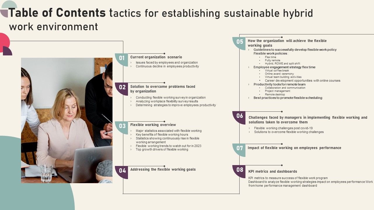 Table_Of_Contents_Tactics_For_Establishing_Sustainable_Hybrid_Work_Environment_Summary_PDF_Slide_1.jpg