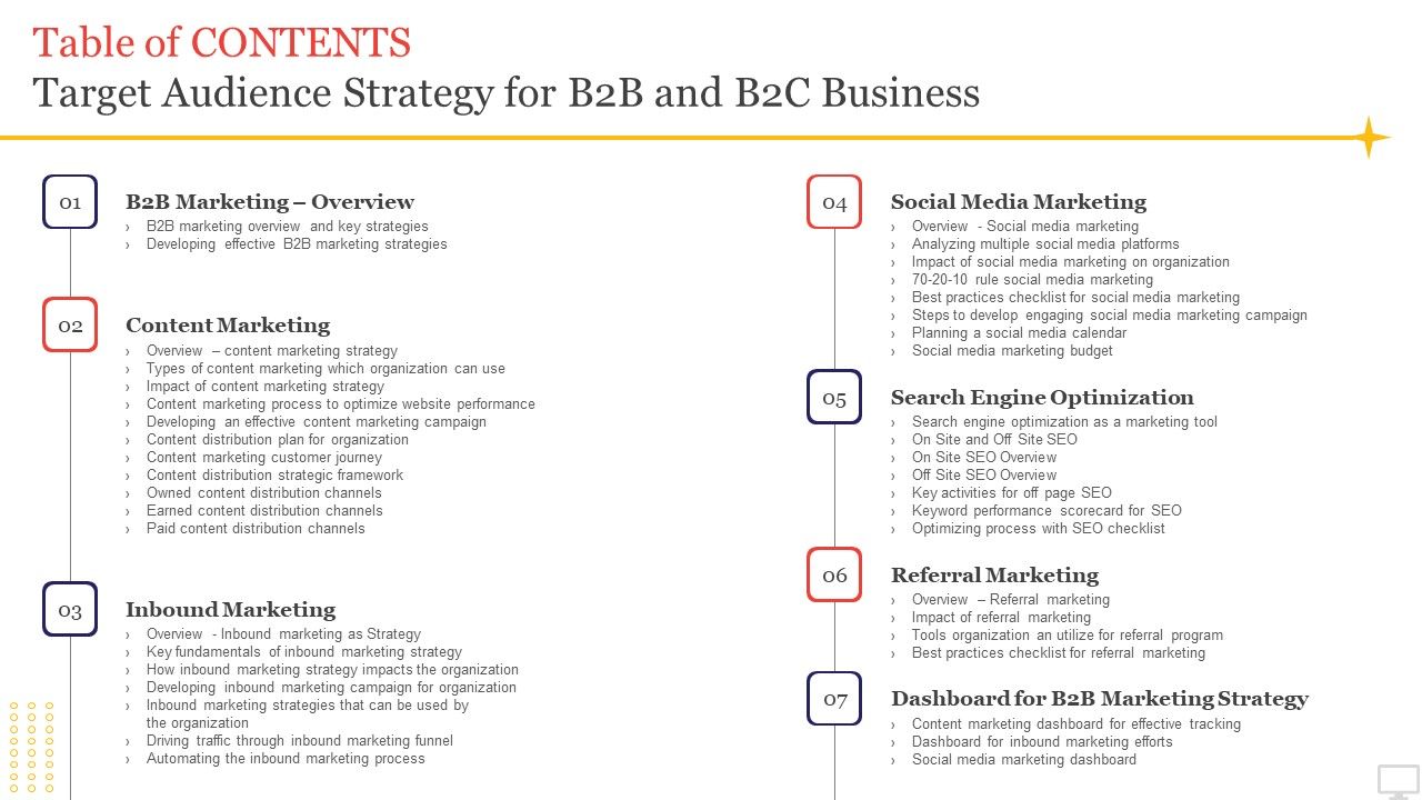 Table_Of_Contents_Target_Audience_Strategy_For_B2B_And_B2C_Business_Brochure_PDF_Slide_1.jpg