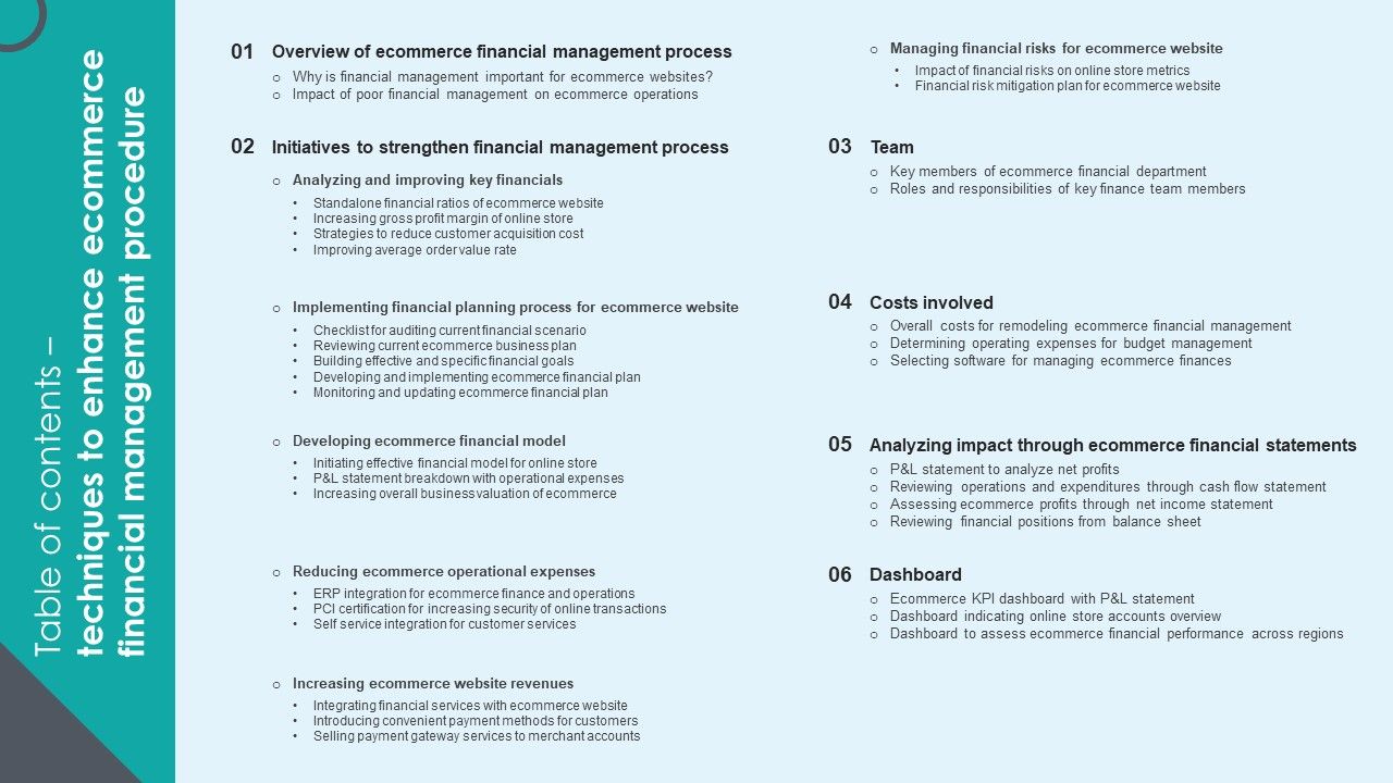 Table_Of_Contents_Techniques_To_Enhance_Ecommerce_Financial_Management_Procedure_Pictures_PDF_Slide_1.jpg