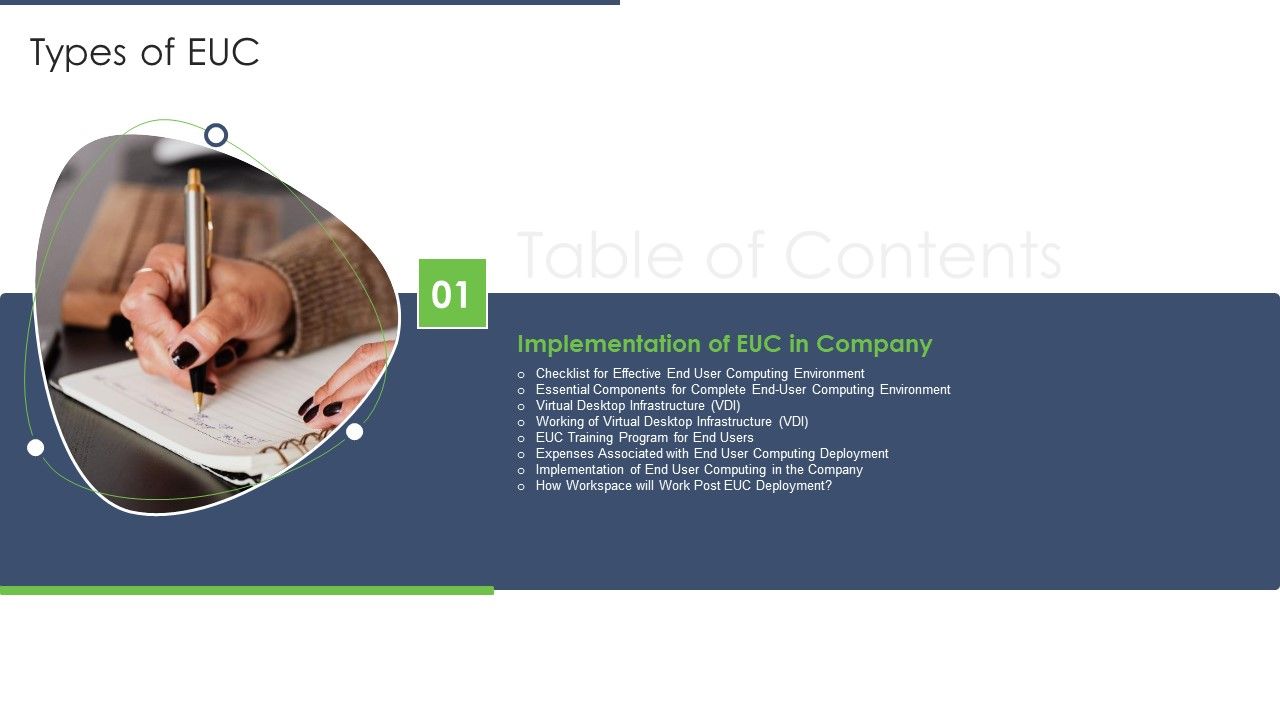 Table_Of_Contents_Types_Of_EUC_Slide_Ideas_PDF_Slide_1.jpg