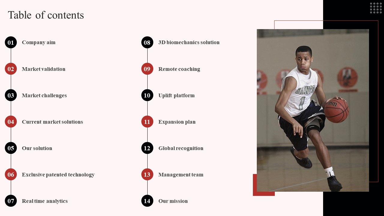 Table_Of_Contents_Uplift_Capital_Raising_Pitch_Deck_Guidelines_PDF_Slide_1.jpg