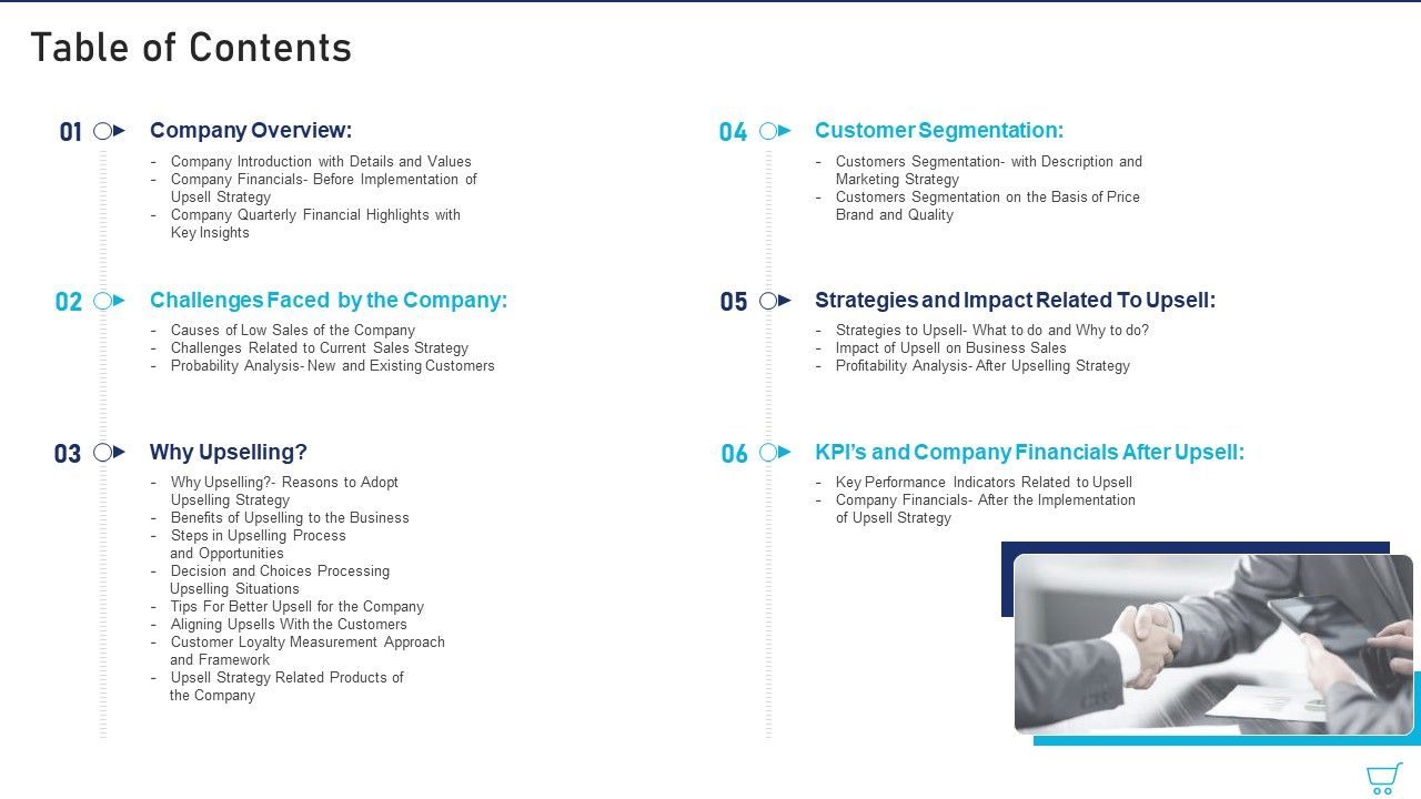 Table_Of_Contents_Upselling_Methods_For_Your_Retail_Business_Ppt_File_Graphics_Tutorials_PDF_Slide_1.jpg