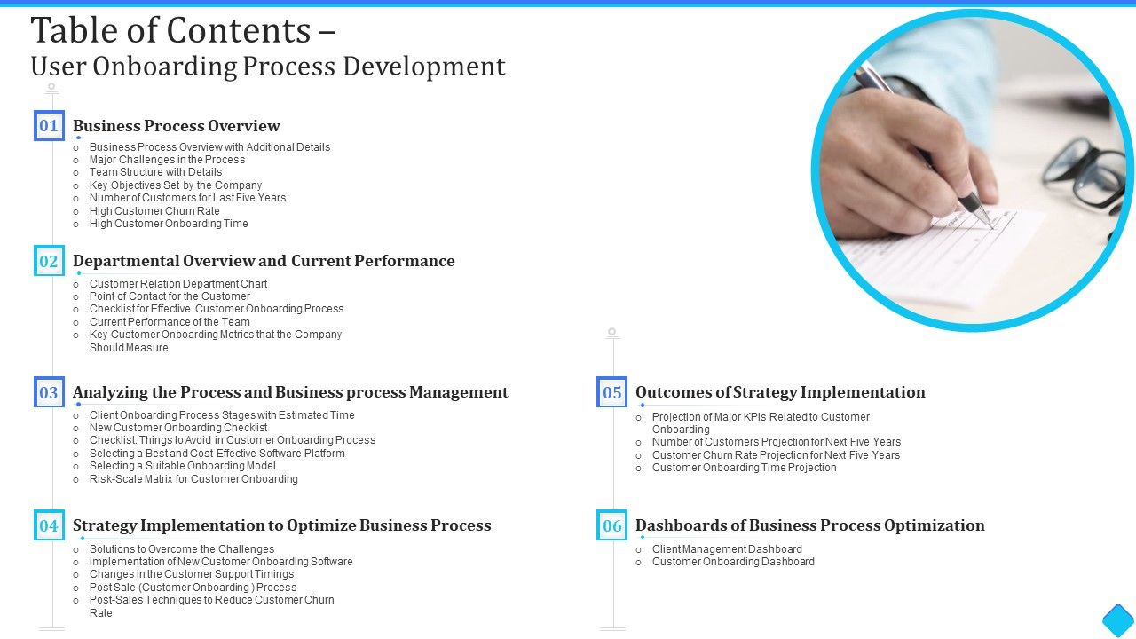 Table_Of_Contents_User_Onboarding_Process_Development_Ppt_Styles_Example_PDF_Slide_1.jpg
