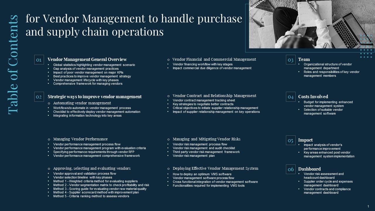 Table_Of_Contents_Vendor_Management_To_Handle_Purchase_And_Supply_Chain_Operations_Structure_PDF_Slide_1.jpg