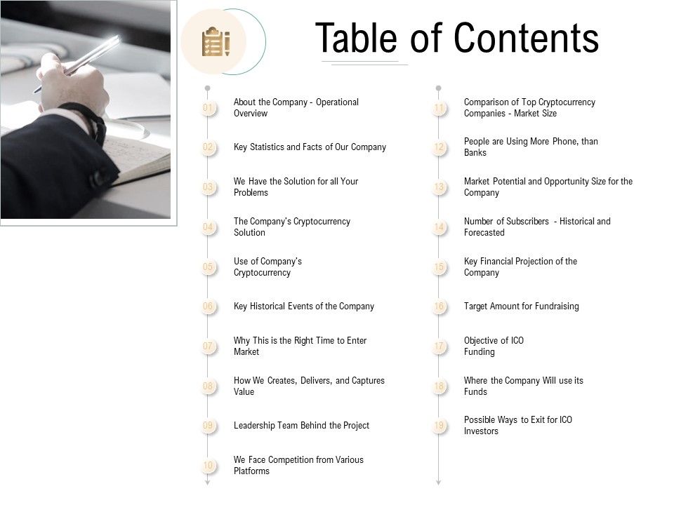 Table_Of_Contents_Virtual_Currency_Financing_Pitch_Deck_Ideas_PDF_Slide_1.jpg