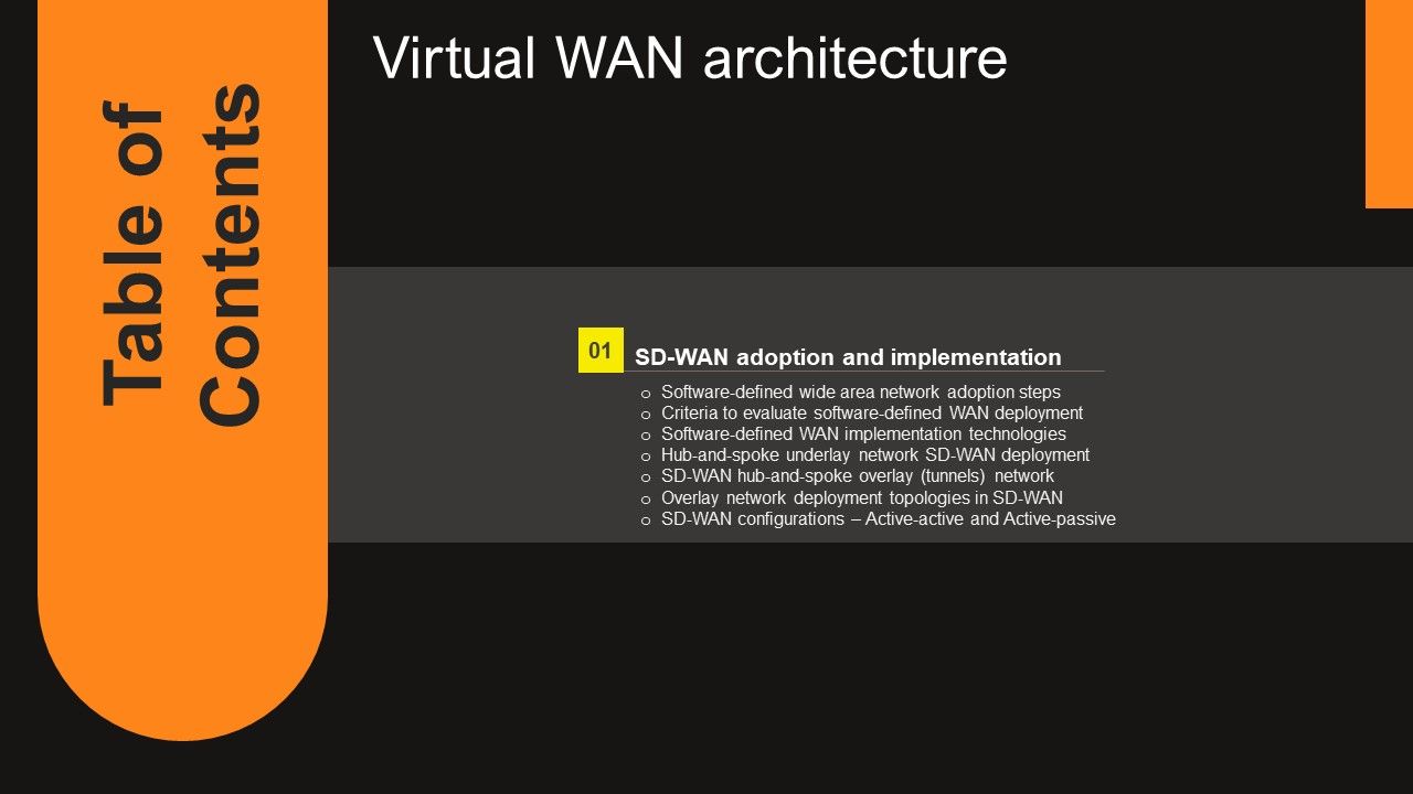 Table_Of_Contents_Virtual_Wan_Architecture_Ppt_PowerPoint_Presentation_File_Deck_PDF_Slide_1.jpg