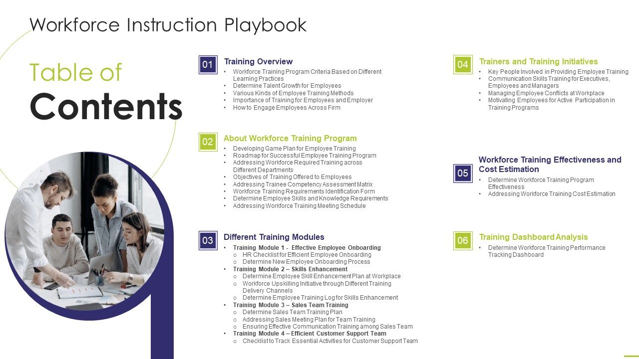 Table_Of_Contents_Workforce_Instruction_Playbook_Topics_PDF_Slide_1.jpg