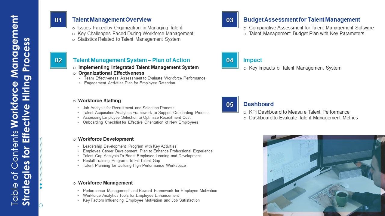 Table_Of_Contents_Workforce_Management_Strategies_For_Effective_Hiring_Process_Diagrams_PDF_Slide_1.jpg