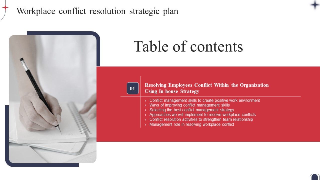 Table_Of_Contents_Workplace_Conflict_Resolution_Strategic_Plan_Introduction_PDF_Slide_1.jpg