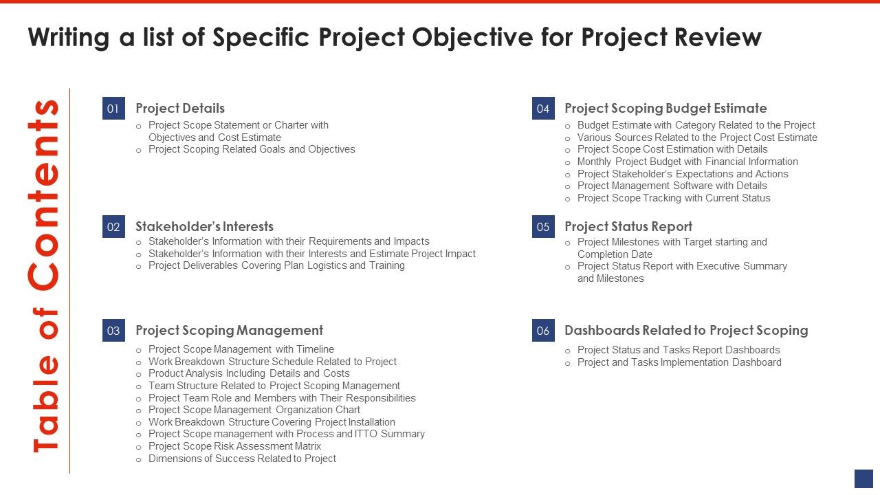 Table_Of_Contents_Writing_A_List_Of_Specific_Project_Objective_For_Project_Review_Introduction_PDF_Slide_1.jpg